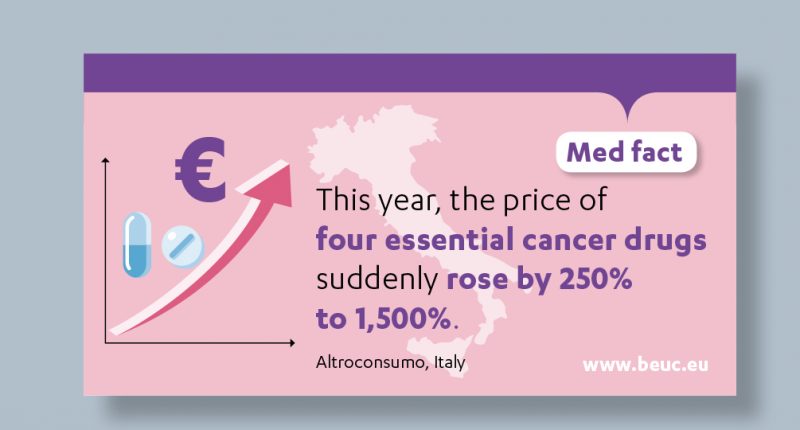 Edition - BEUC (The European Consumer Organisation) - Brochure sensibilisation 2016