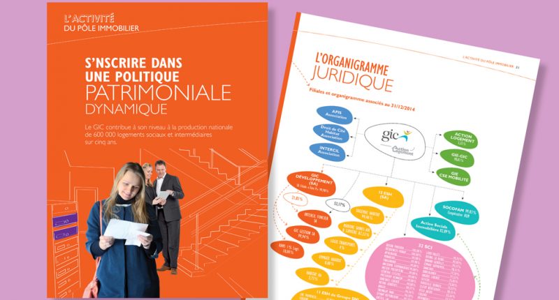 Rapport Annuel -Gic – Rapport annuel 2014
