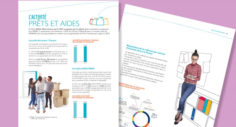 Rapport Annuel -Gic – Rapport annuel 2014