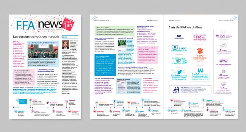 Edition - FFA - Lettre interne hors série 2017