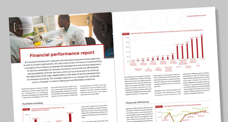 Rapport Annuel- European Vaccine Initiative - Rapport annuel 2015