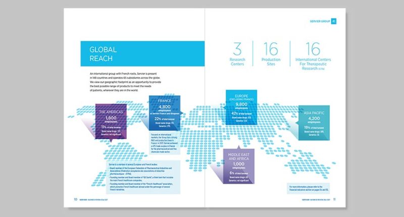 3191_SERVIER_Integrated Reporting 2016-2017_4