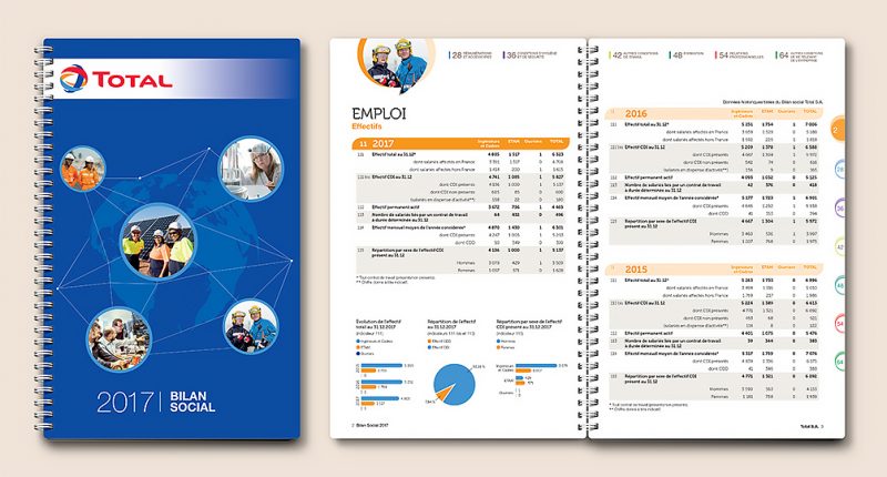TOTAL-3304-bilan-social-2017-suite1