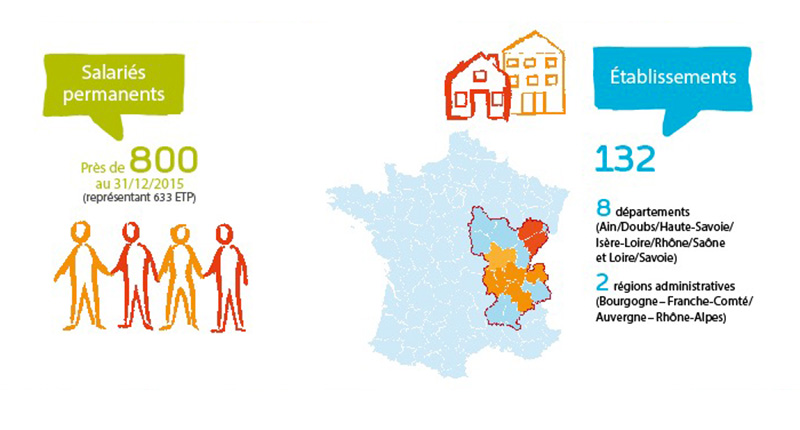Rapport Annuel - Alfa a3 - rapport annuel 2015