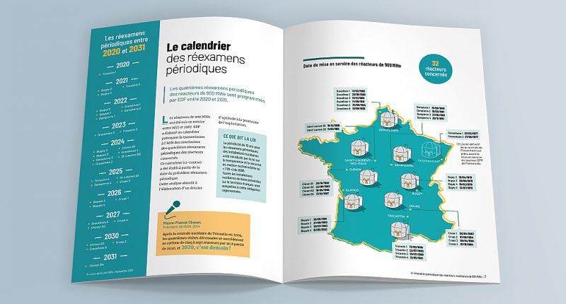 Edition - ASN - Les cahiers de l'ASN n°1 - Centrales nucléaires au-delà de 40 ans