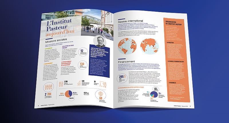 institut-pasteur-reperes-2018-2