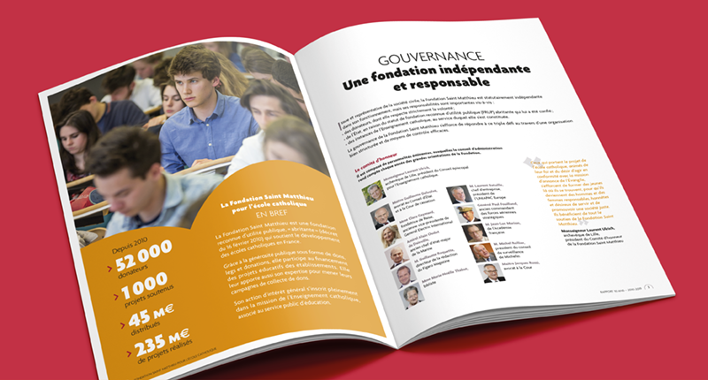 Fondation Saint-Matthieu Rapport Activite 2019