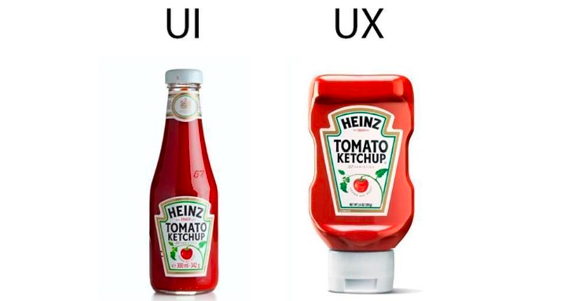 UI et UX… différence de sens